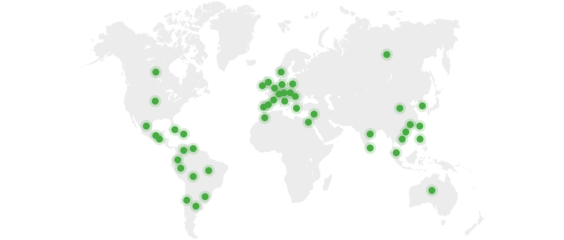 Simprint - Doing business in over 45 countries wordwide...